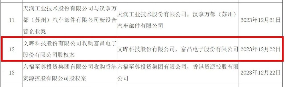美国施压!ASML部分光刻机停止向中国出货,外交部回应；旗芯微完成数亿元新一轮融资；NAND芯片价格短期内或再涨50%